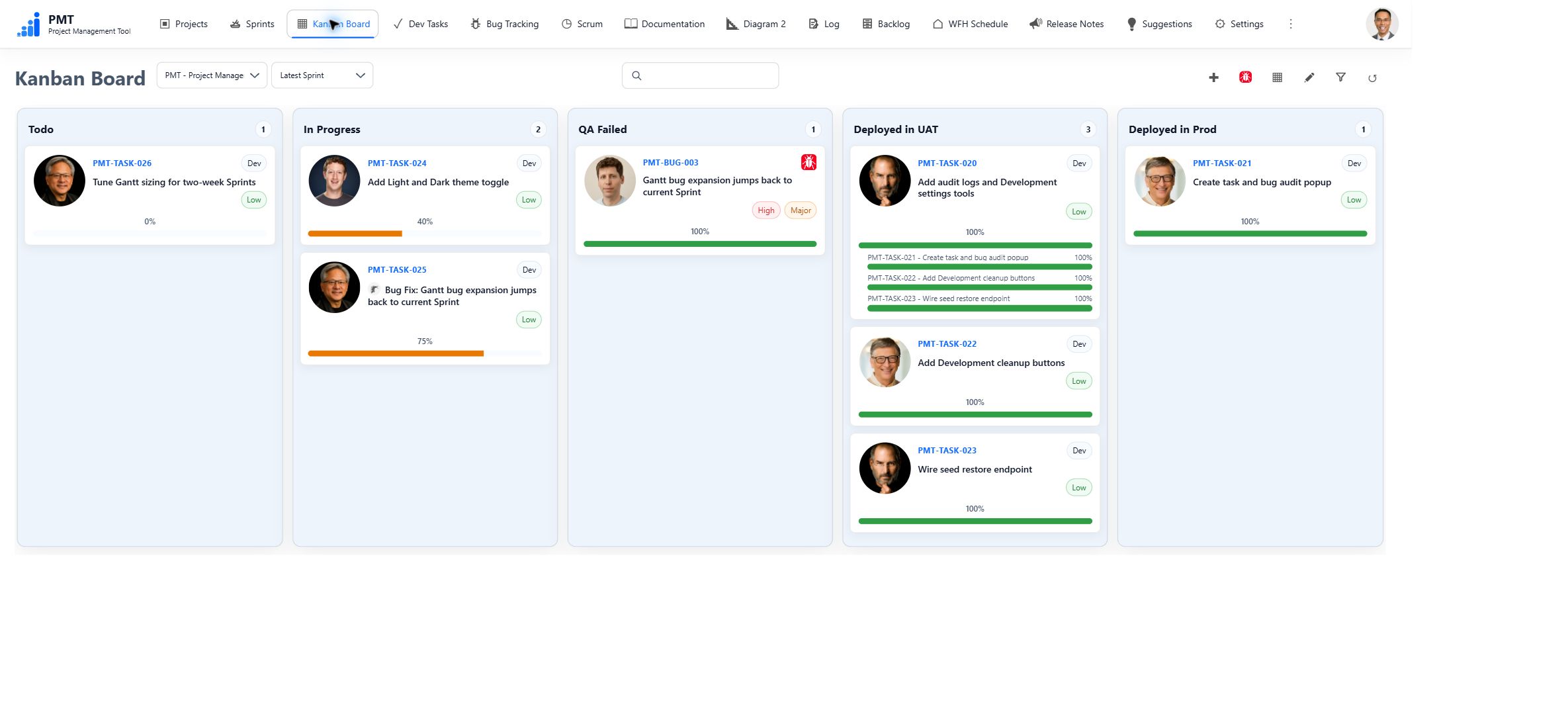 PMT Kanban Board with work organized into status columns